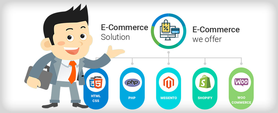 Ecommerce-Website-Development