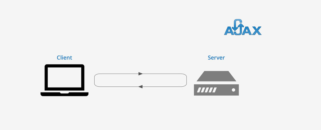 ajax-programming