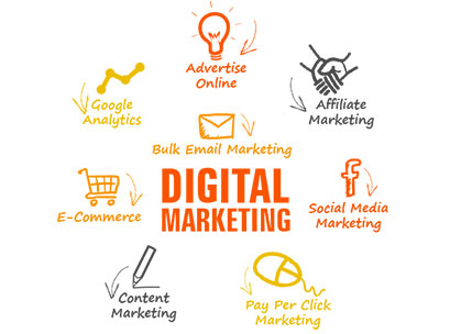 home-service-online-marketing-th-1