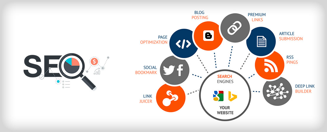 search-engine-optimization