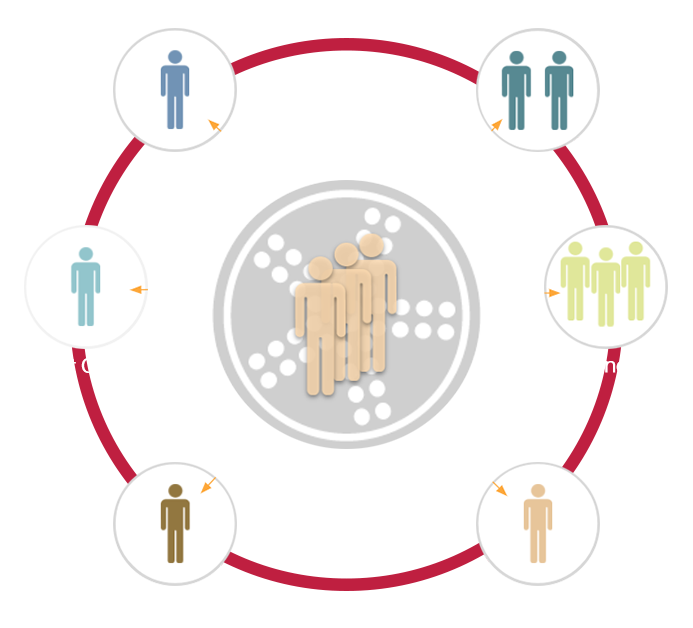 software-event